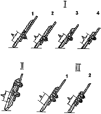Возможные неисправности и способы их устранения