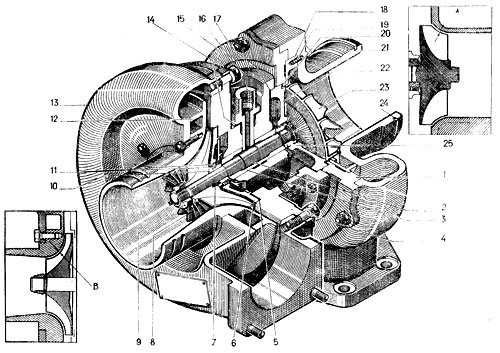 Турбокомпрессор
