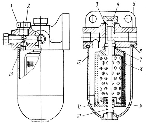 Масляный фильтр турбокомпрессора 