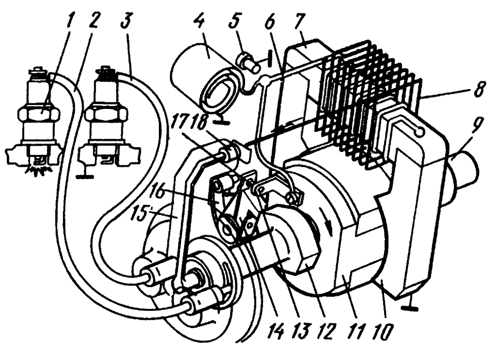 Рис. 51. Схема работы системы зажигания Рис. 51. Схема работы системы зажигания Т-130М