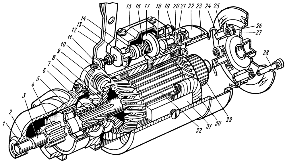 Рис. 101. Стартер Рис. 101. Стартер Т-130М
