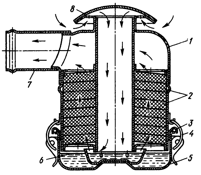 Рис. 46. Воздухоочиститель Рис. 46. Воздухоочиститель Т-130М