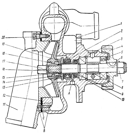 Насос водяной