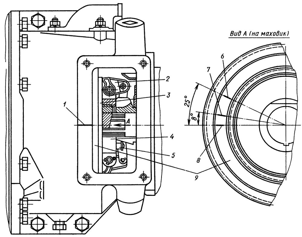 Рис. 52. Сцепление и маховик Рис. 52. Сцепление и маховик Т-130М
